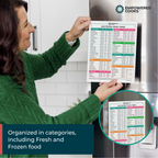 Magnetic Air Fryer Cheat Sheet Set