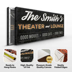 Family Theater and Lounge Sign III