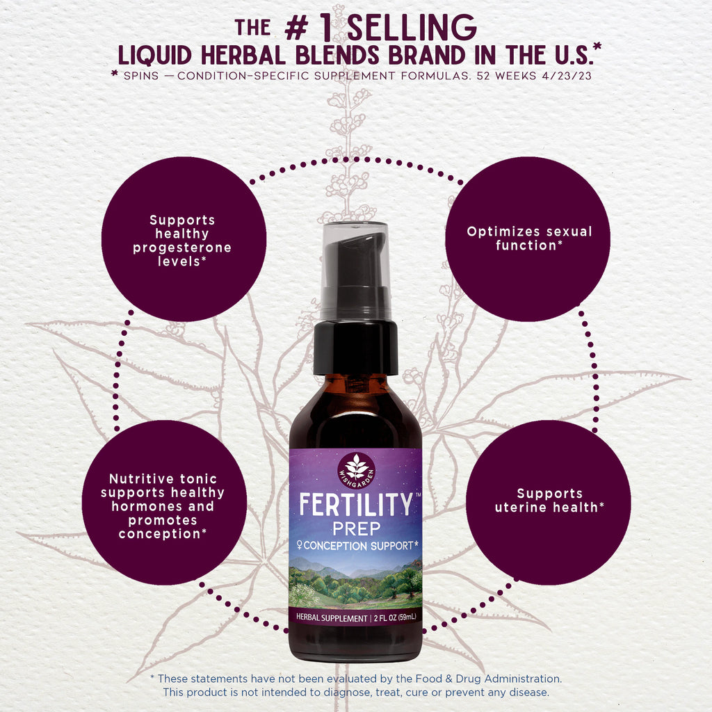 Fertility Prep, Conception Support