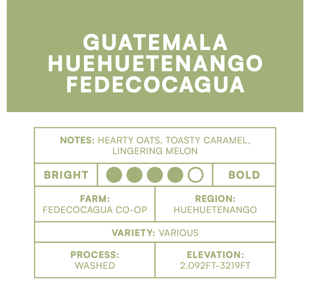 Guatemala Huehuetenango Fedecocagua