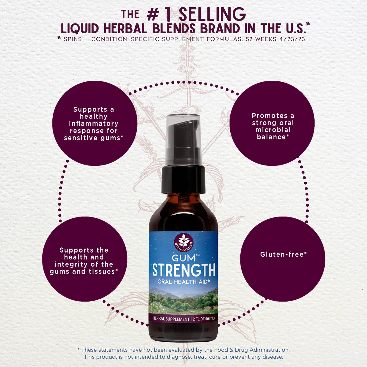 Gum Strength, Oral Health Aid