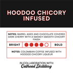 Hoodoo Chicory Infused