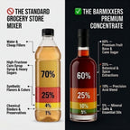 BarMixxers Premium Rosemary Ruby Grapefruit Elixir | Zero-Proof Botanical Mixer | 750ml