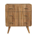 T-Bar Ridged Solid Mango Wood Chest – Oak-Ish Finish
