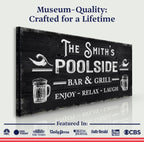 Personalized Poolside Bar And Grill Sign III