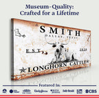 Longhorn Rustic Cattle Sign