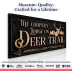 Hunting Lodge Sign