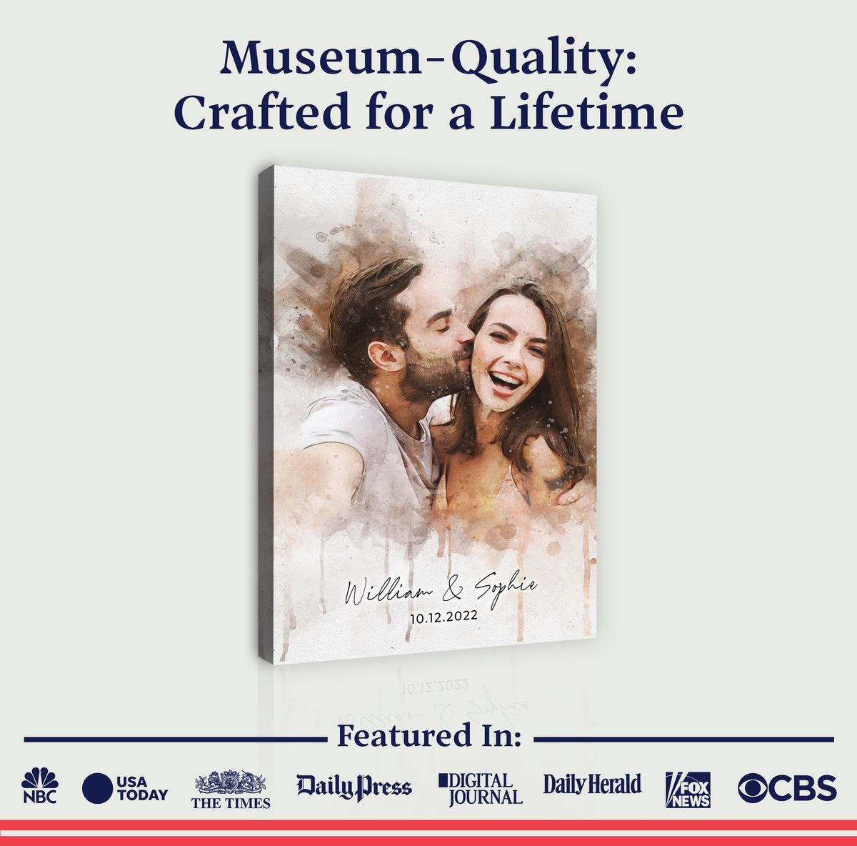 Custom Couple Watercolor Portrait