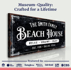 Beach House Personalized Sign III