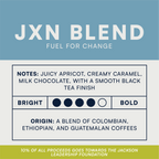 The JXN Blend
