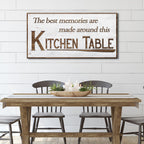 Kitchen Table Wall Art Sign
