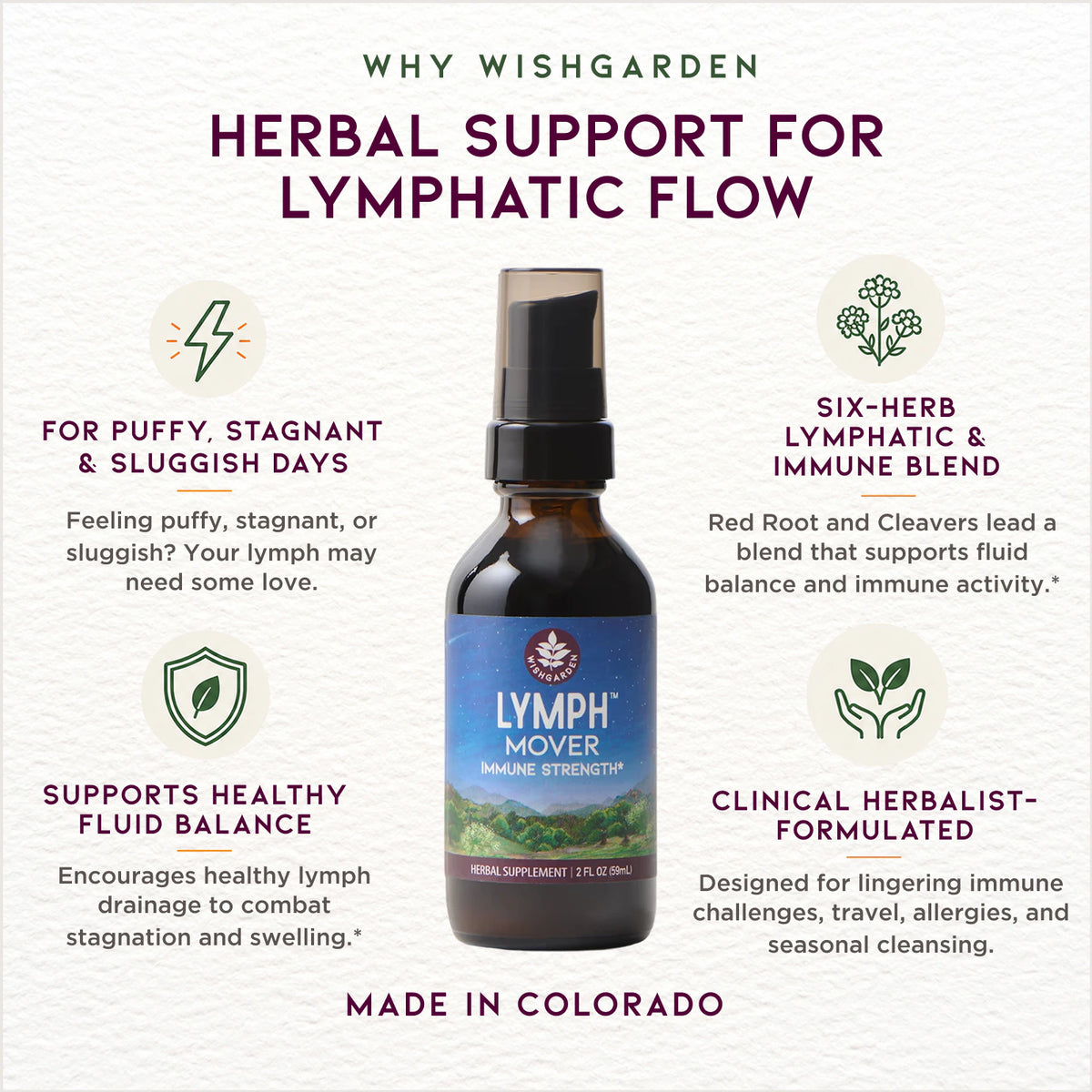 Lymph Mover, Immune Strength