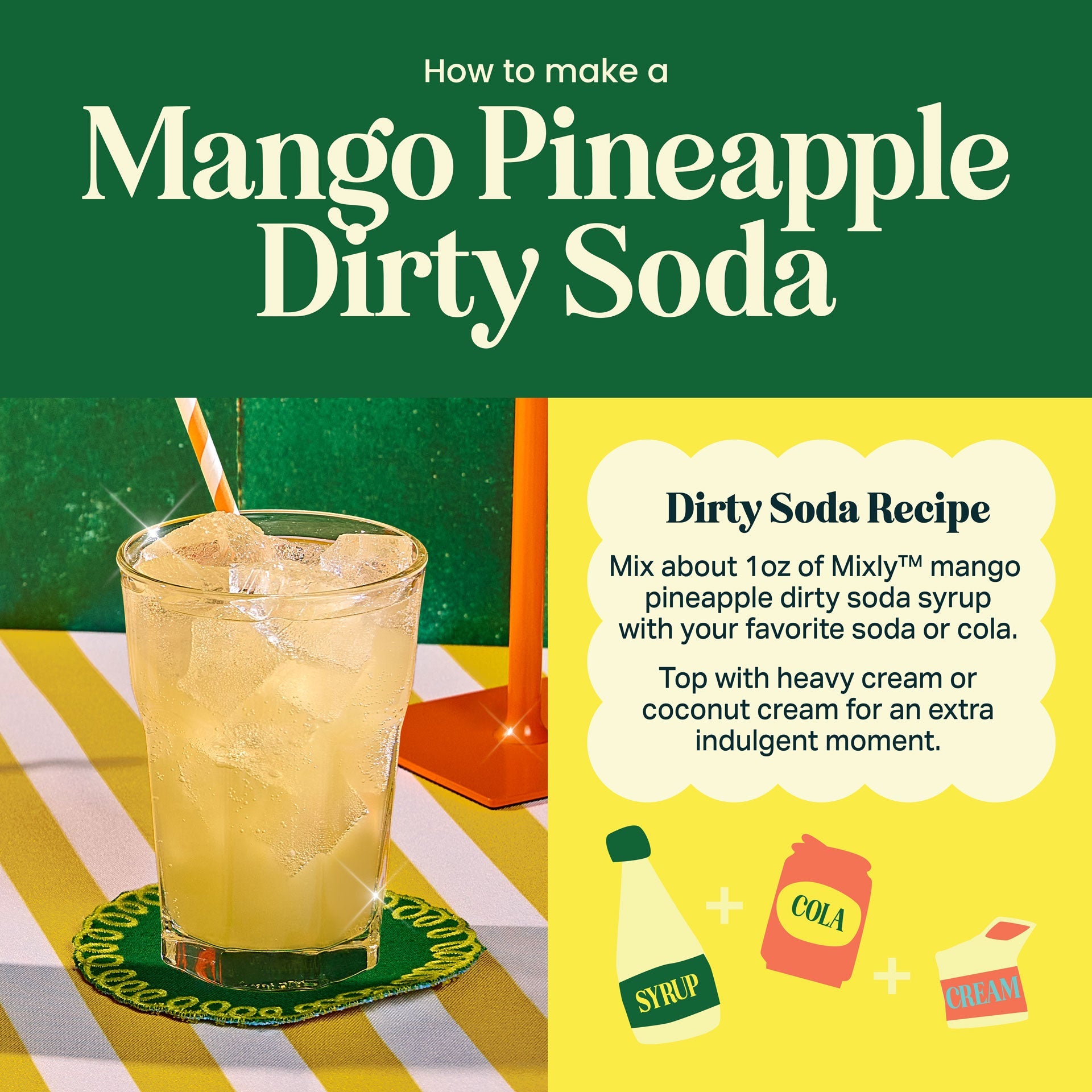 Mango Pineapple Dirty Soda Syrup
