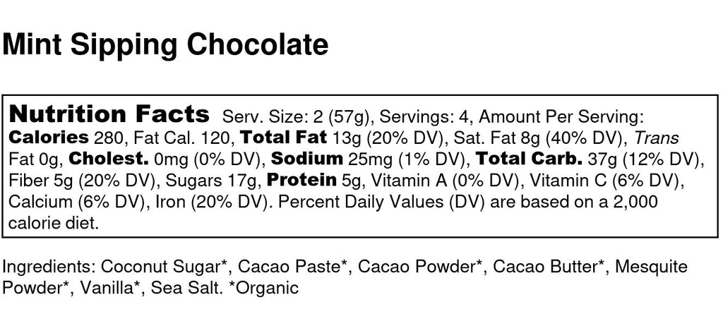 Exotic Mint Sipping Chocolate