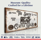 Branded Cattle Ranch Sign IV