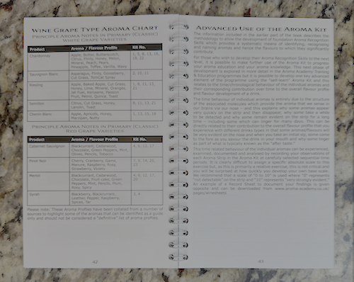 Wine Aroma Masterclass Kit - 24 Signature Aromas + Training Guide