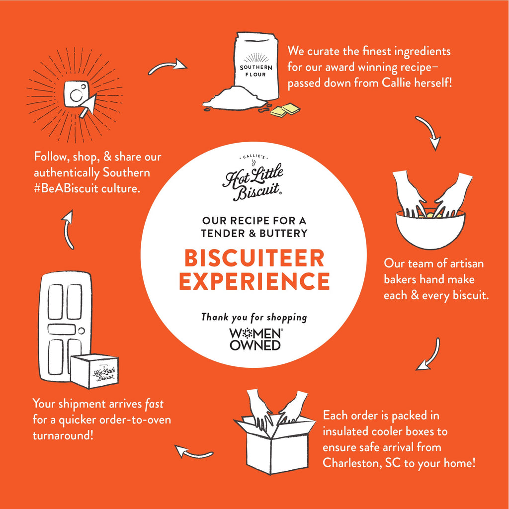 Buttermilk Biscuits