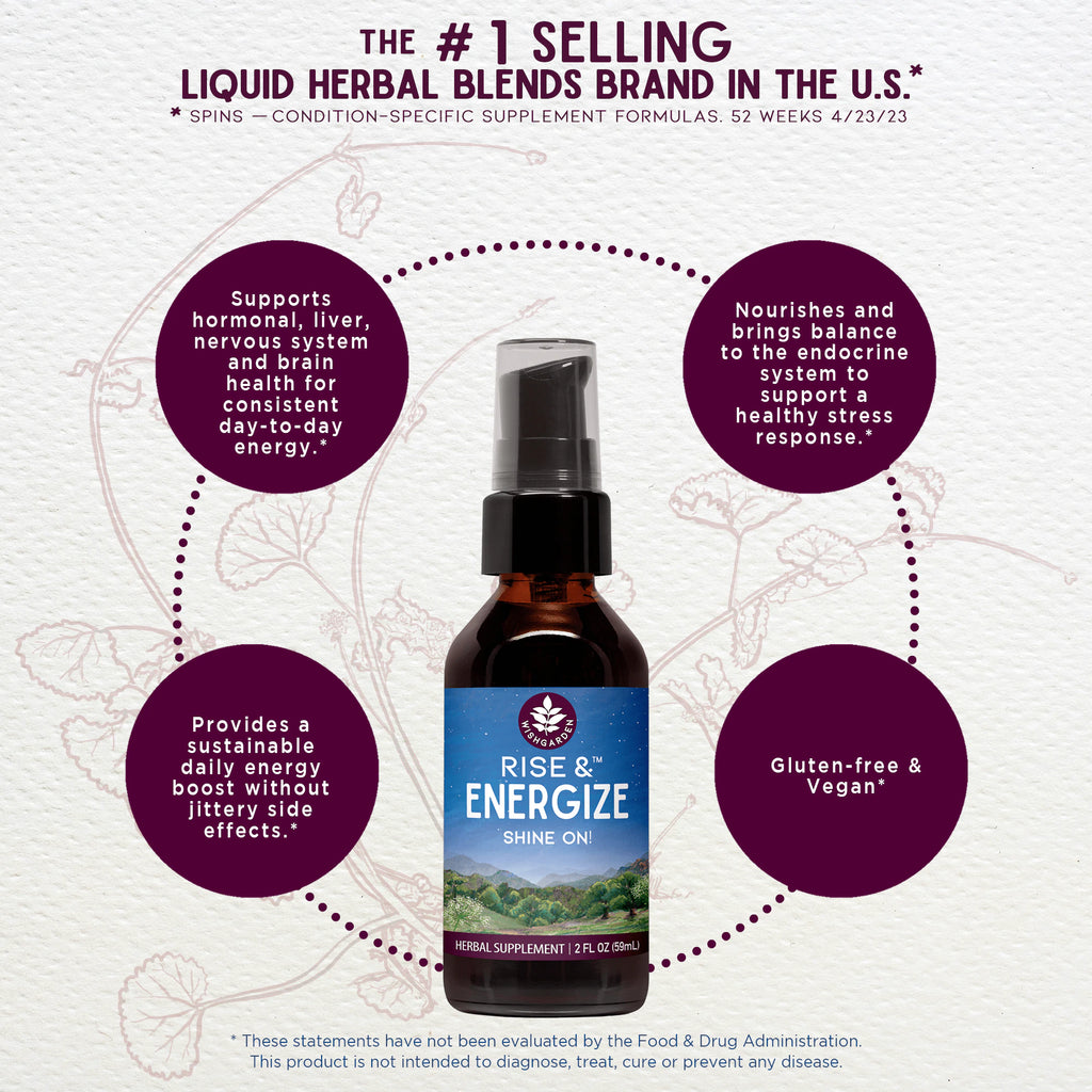 Rise & Energize, Daily Energy Boost
