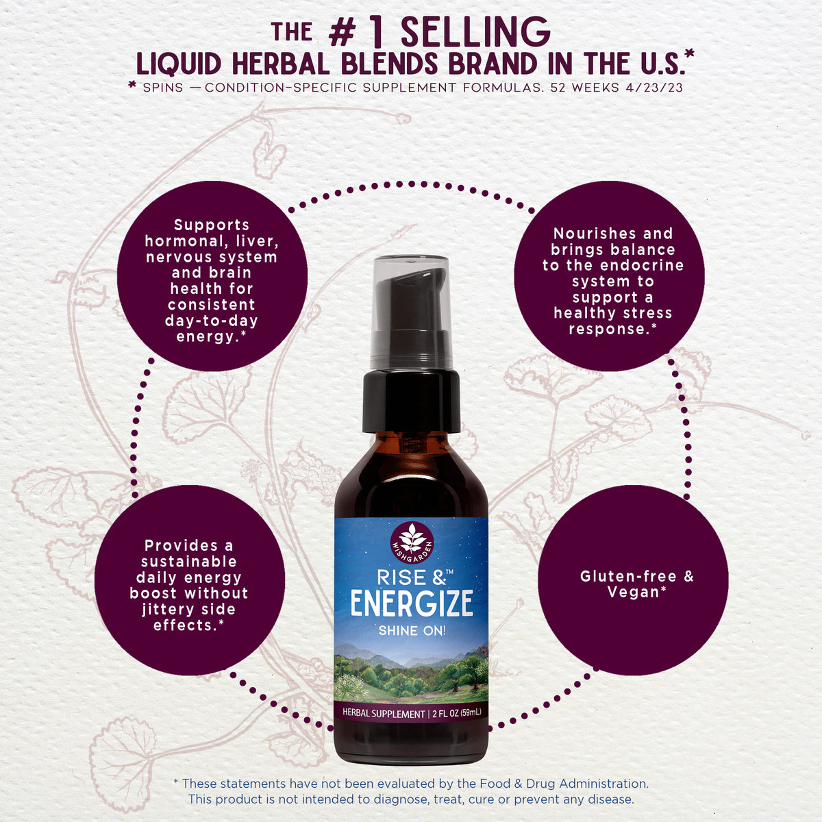 Rise & Energize, Daily Energy Boost