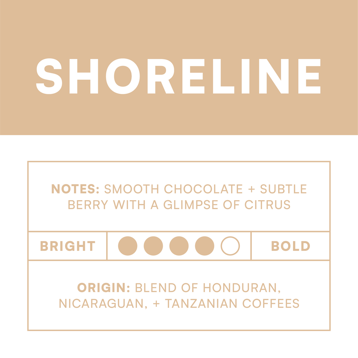 Shoreline