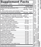 Therma Trim - Energy & Metabolism