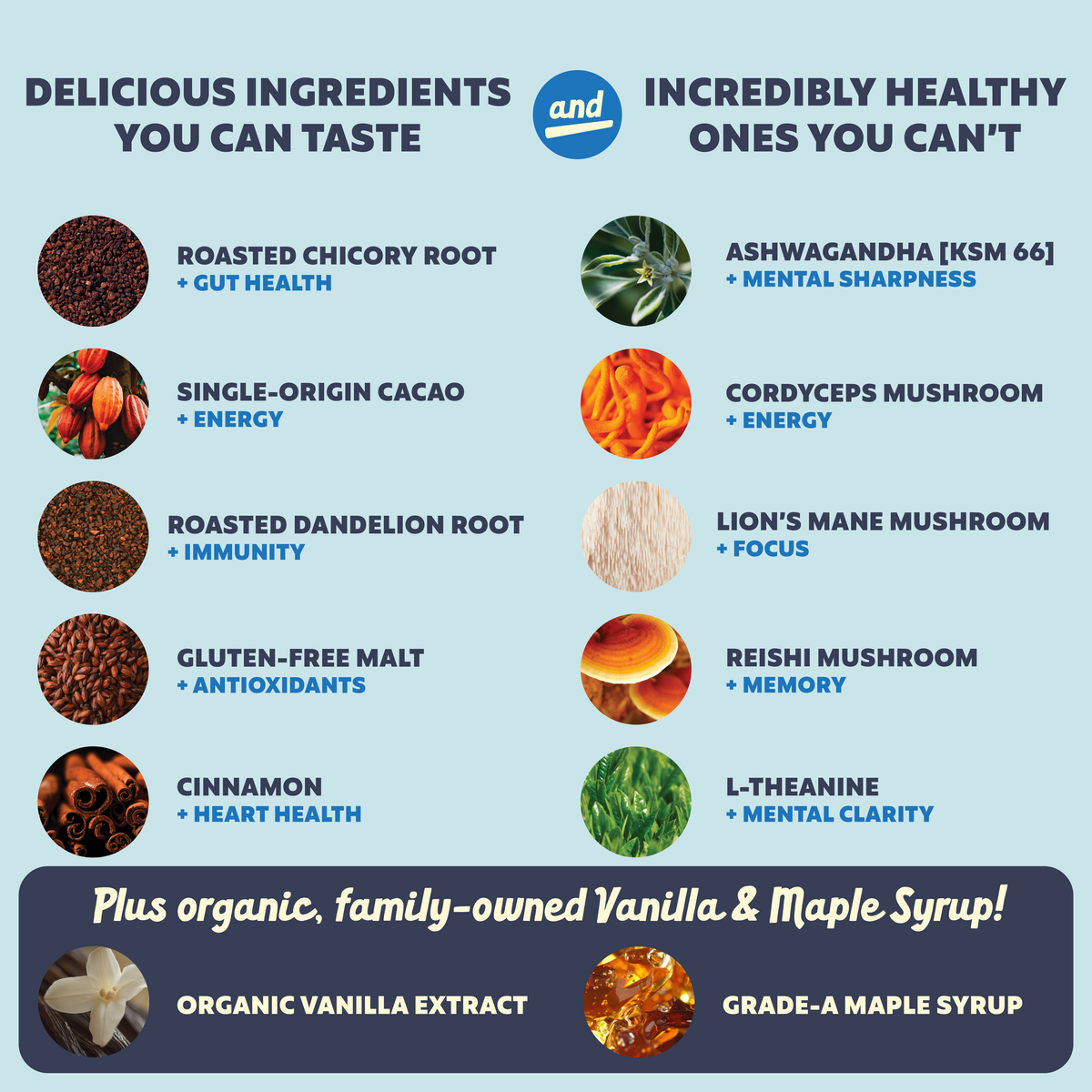 WSP | Vanilla Joe'y (20-servings)
