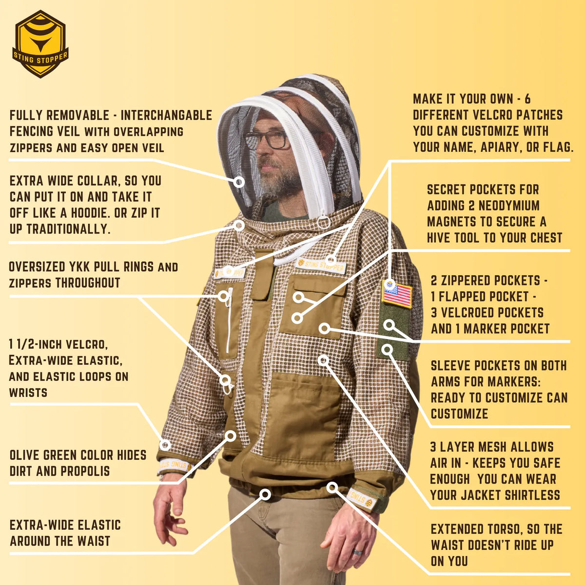 Sting Stopper Professional Ventilated Beekeeping Jacket - Olive Green