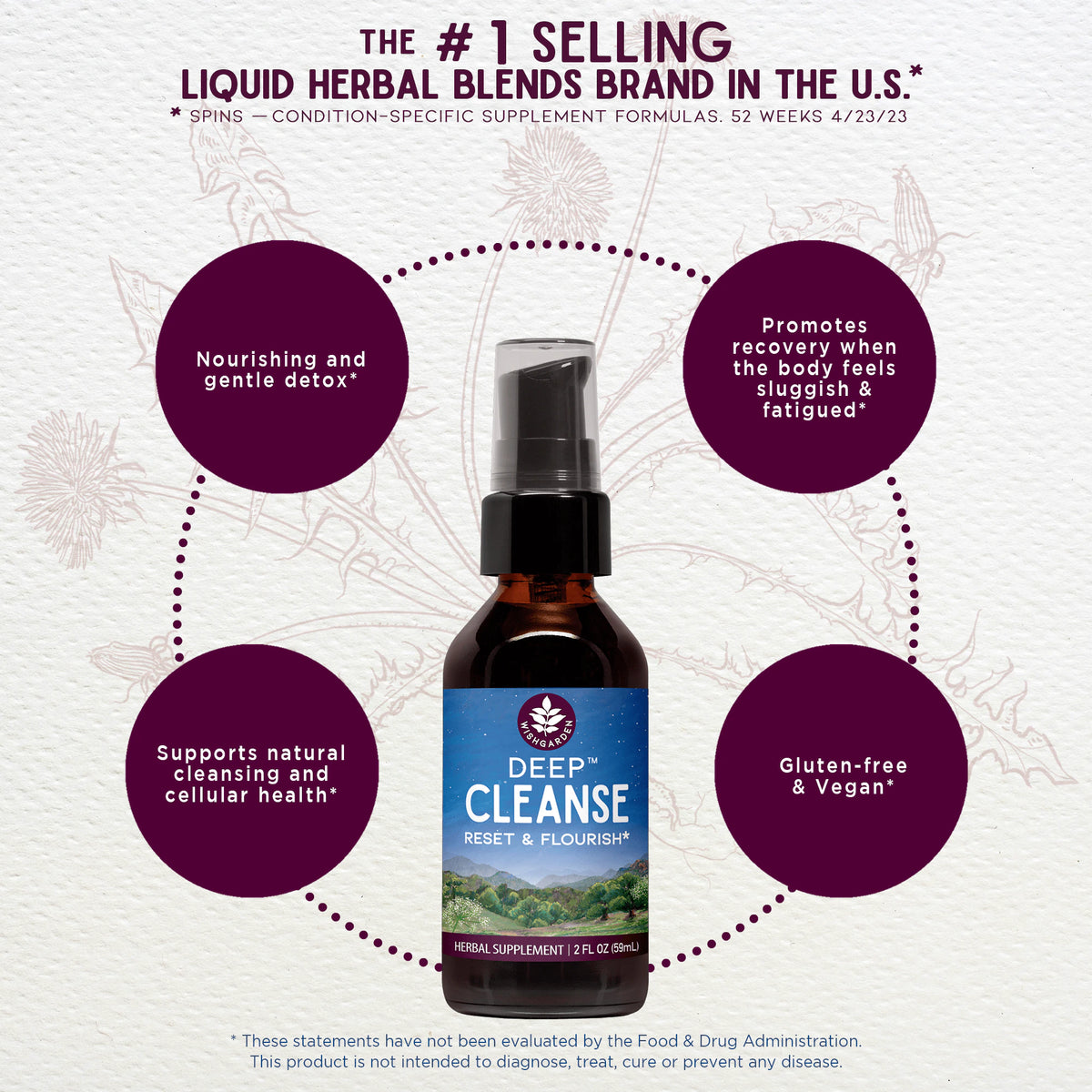 Deep Cleanse, Reset & Flourish