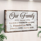Family Is A Circle Of Strength And Love Sign II