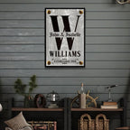 Family Name Portrait Monogram Sign III