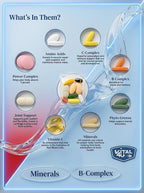 Vital 4U Vitamin Sample Pack - 6 Pouches