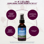 Urinary Strength, Active Support