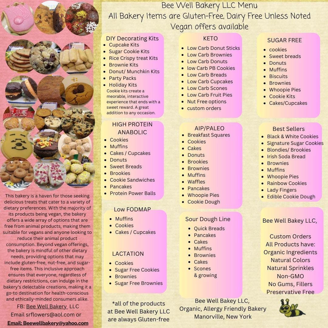 Gluten Free Muffins, Dairy Free, Vegan, Nut & Peanut Free, No Refined Sugar, Low-Fat snack, Low-Calorie breakfast, Wedding Brunch, Blueberry