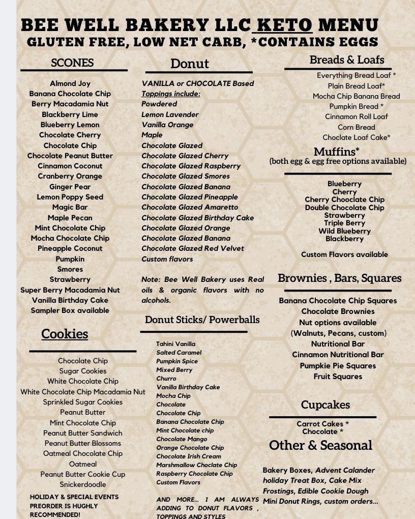 Gluten Free Muffins, Dairy Free, Vegan, Nut & Peanut Free, No Refined Sugar, Low-Fat snack, Low-Calorie breakfast, Wedding Brunch, Blueberry