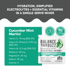 Cucumber Martini (12-Pack)