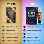 Nootropic+Mushroom Coffee