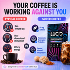 Nootropic+Mushroom Coffee