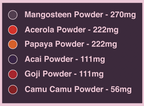 Sweet Greens & Organic Tropics